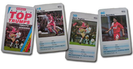 today's strikers top trumps